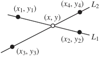 LineLineIntersection